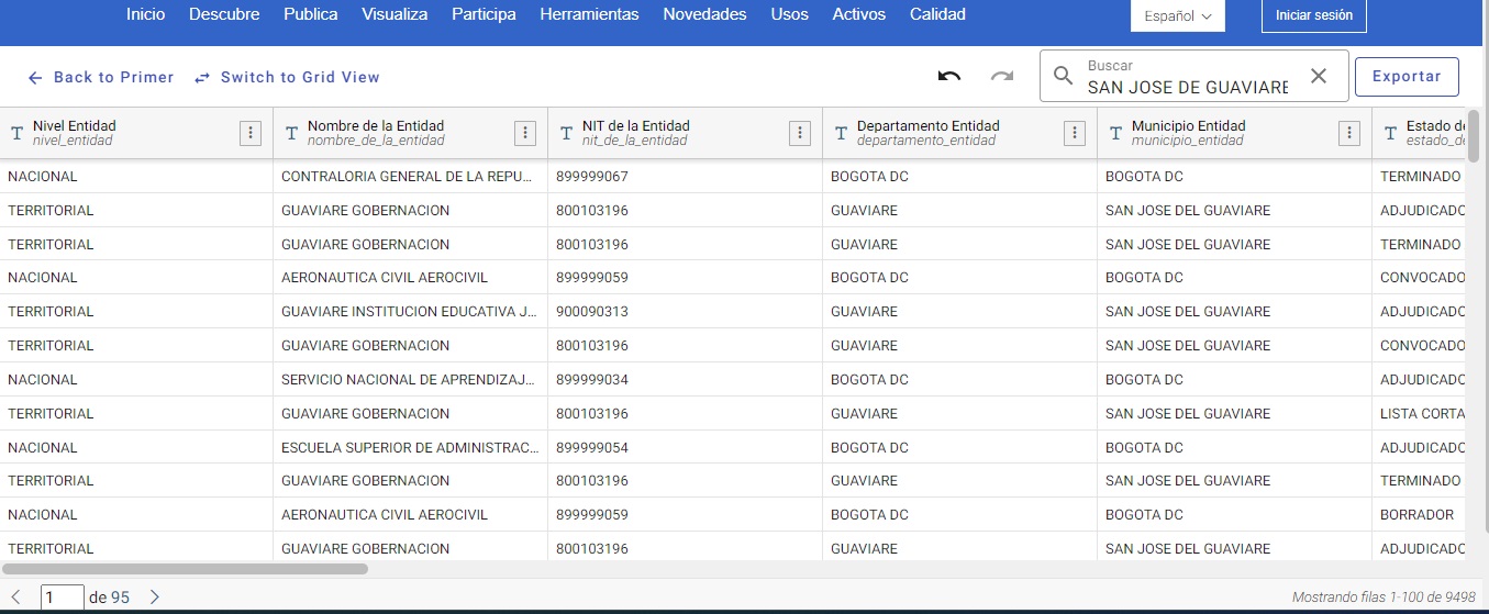 Portal Único de Contratación